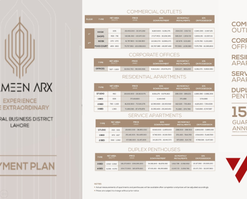 Zameen ARX LAHORE Payment plan