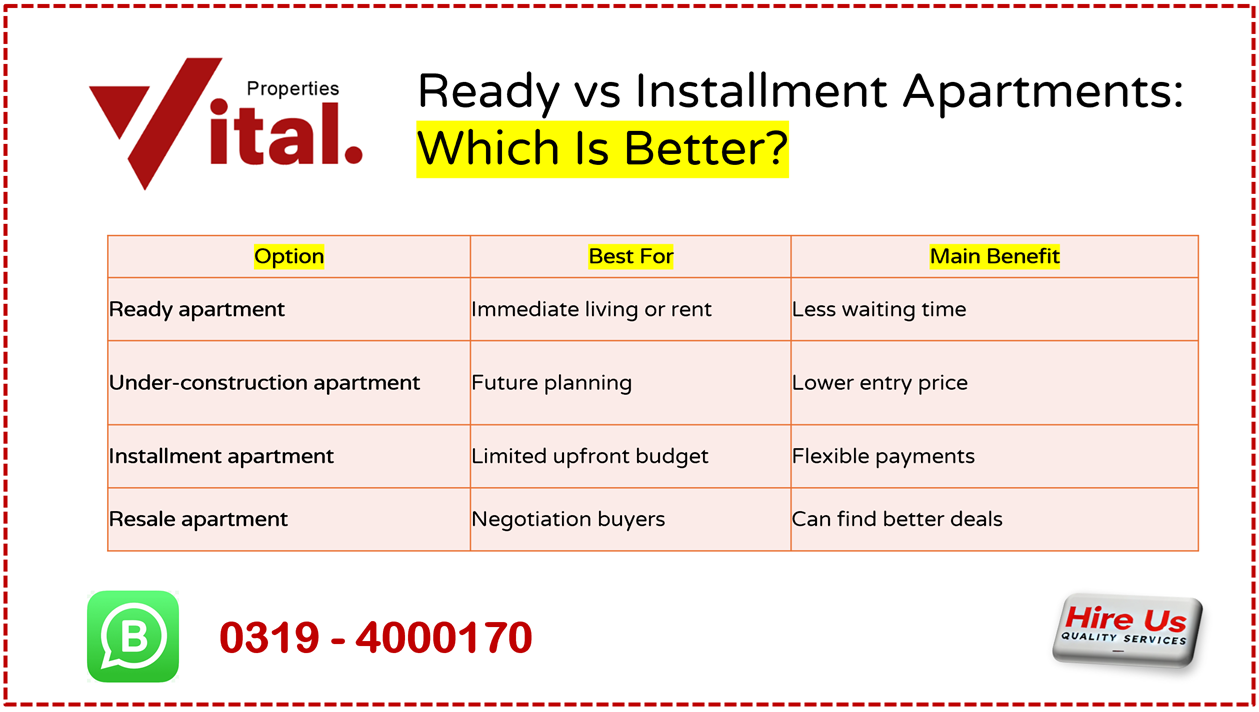 Ready VS installment apartments which one better